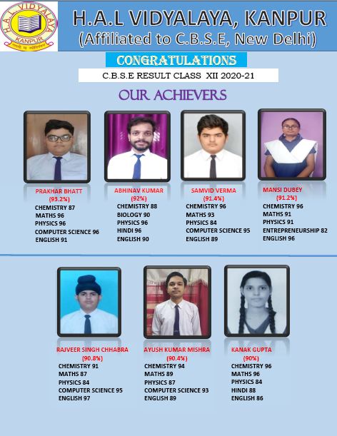 Class XII Toppers 2020-21